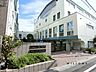 周辺：目黒区立大鳥中学校 徒歩16分。 1240m