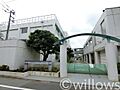 世田谷区立/用...