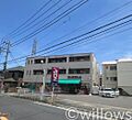 まいばすけっと...