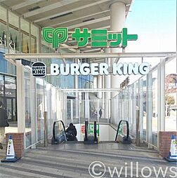 周辺施設の画像