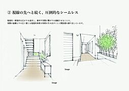 室内の画像