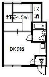 ハイツサンフラワーA