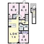北海道旭川市東光十二条1丁目1番地3号：物件画像／ビッグ旭川南6条通店　株式会社生活プロデュースリーシング
