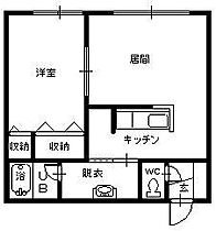 リバーサイド東光142I 102 ｜ 北海道旭川市東光十四条2丁目1番地15号（賃貸アパート1LDK・1階・42.52㎡） その2