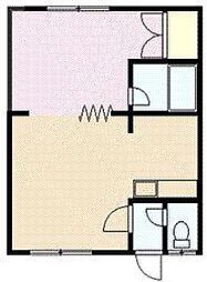 コーポサイエン