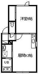 サンフラワーヒルズ