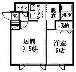 LaLuCe・uno 1LDKの間取図画像