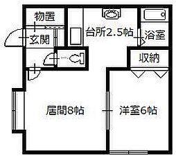 旭川駅 3.5万円