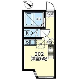 ユナイト東白楽プチ・カナール 2階ワンルームの間取り