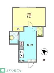 ノーザンロード新板橋 101