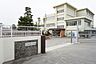 周辺：七隈小学校