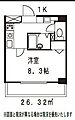 ドミール田端6階8.1万円