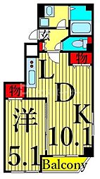 ラ・フォート東日暮里 2階1LDKの間取り