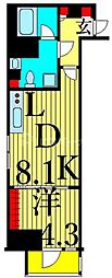 クレヴィアリグゼ日暮里根岸 1LDKの間取図画像