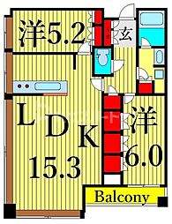 JR山手線 日暮里駅 徒歩1分