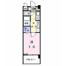 名古屋市営名港線 日比野駅 徒歩7分