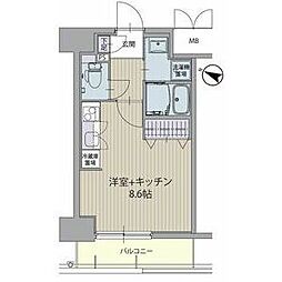 名古屋市営名港線 金山駅 徒歩8分