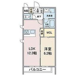 近鉄名古屋線 黄金駅 徒歩2分