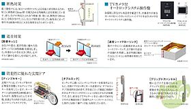 プレサンス神戸セレスティア  ｜ 兵庫県神戸市兵庫区西多聞通2丁目（賃貸マンション1K・2階・25.60㎡） その9