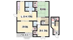 グローバル