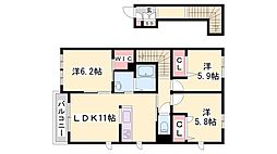 Ｇａｌａ　Ｇａｒｄｅｎｓ