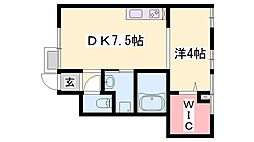 コンフォート双葉III 1階/-