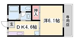 セフィラ北平野