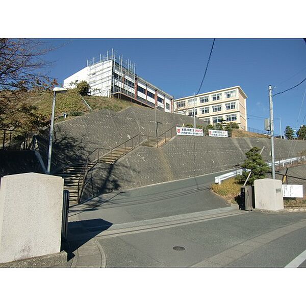 静岡県浜松市中央区入野町(賃貸アパート2DK・1階・42.97㎡)の写真 その29