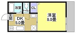 🉐敷金礼金0円！🉐バス ＊＊＊＊駅 バス 遠鉄バス青少年の家下車...