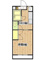 バス 遠鉄バス大平台4丁目下車 徒歩7分