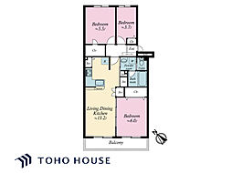 間取図画像 3LDK
