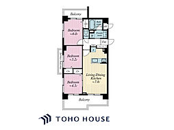 間取図画像 3LDK