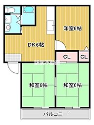 コーポ・パーラー 3DKの間取図画像