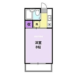 ラ・グランリビエール 1Kの間取図画像