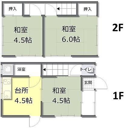 B号室（南側）...