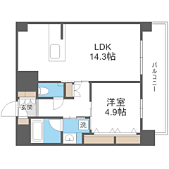 物件の間取り