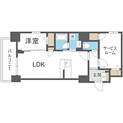 物件の間取り