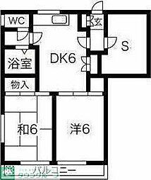 リバティー府中 2階2SDKの間取り