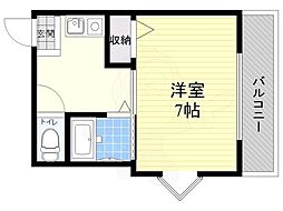 阪急宝塚本線 服部天神駅 徒歩7分