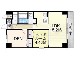 GROOVE豊中レジデンス 2階/-