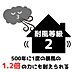 その他：暴風に強い、高強度構造！伊勢湾台風の1.2倍レベルの暴風にも耐えられる安心のお家！