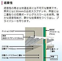 アイリス南大分2 110 ｜ 大分県大分市畑中１丁目詳細未定番（賃貸アパート1K・1階・33.86㎡） その18