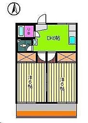 第31杉フラット 2DKの間取図画像