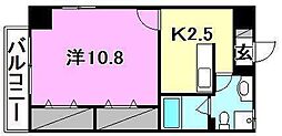 ＩＮＧ−α 8階1Kの間取り