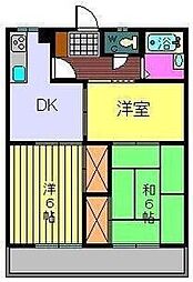 スカイハイツ居相 3DKの間取図画像