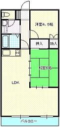 グリーンマンション 2LDKの間取図画像