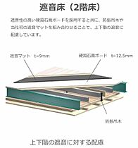 フォールブラン  ｜ 静岡県浜松市中央区小池町（賃貸アパート1LDK・1階・37.02㎡） その23