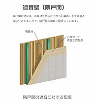 フォールブラン 201 ｜ 静岡県浜松市中央区小池町2608(仮)（賃貸アパート1LDK・2階・48.50㎡） その25