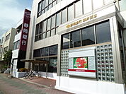 静岡銀行袋井支店（505m）