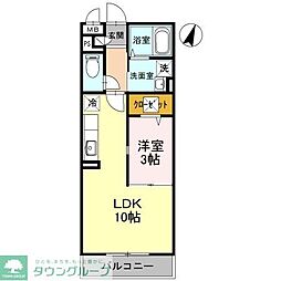 ヴェルドミール　I 1階1LDKの間取り